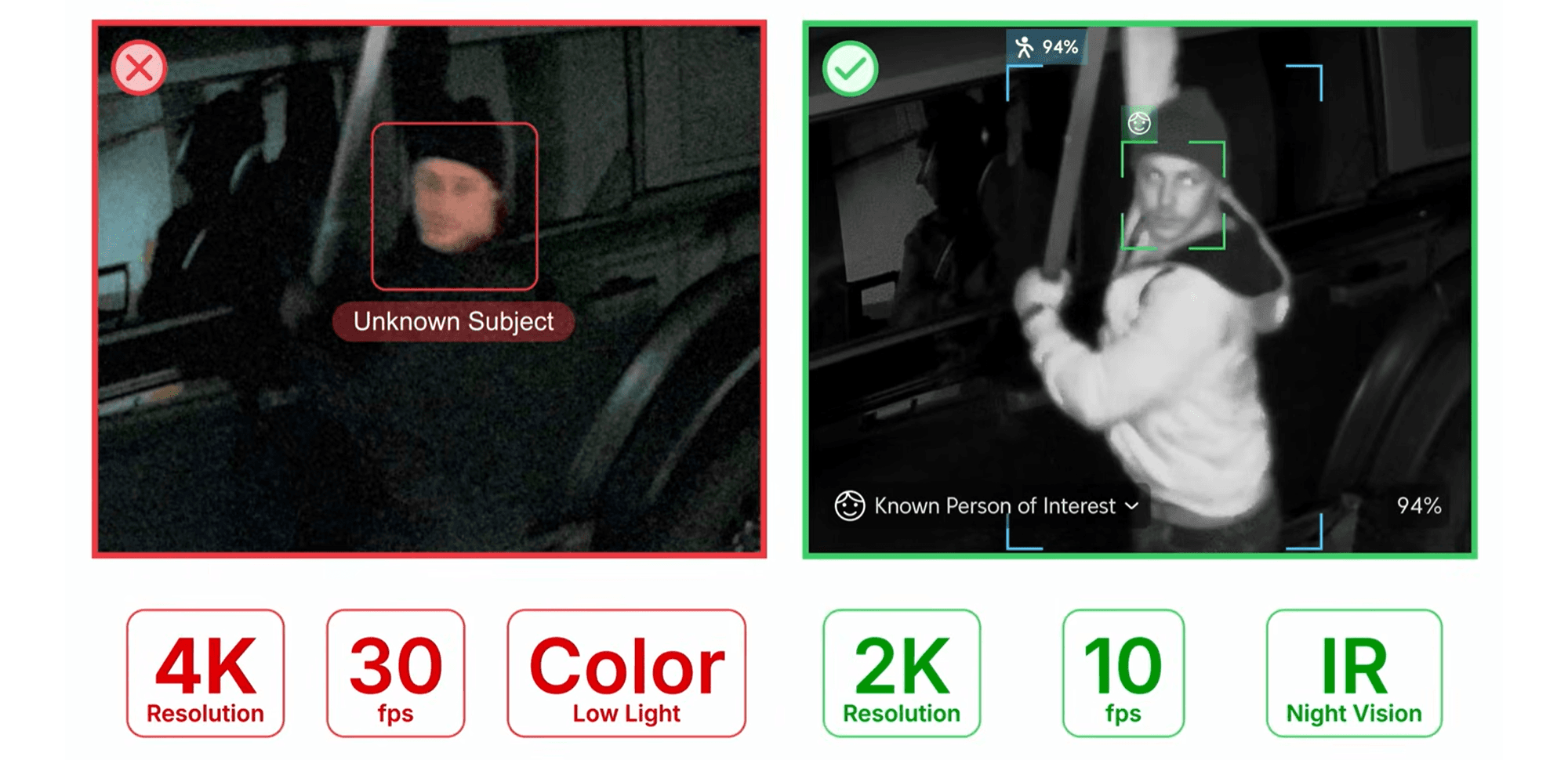 Cinematic Video vs. Forensic Truth